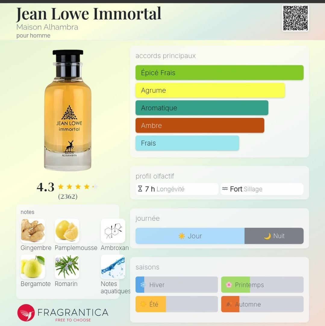 Jean Lowe Immortal 100ml – Maison Alhambra