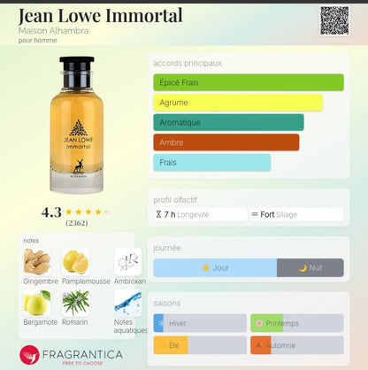 Jean Lowe Immortal 100ml – Maison Alhambra